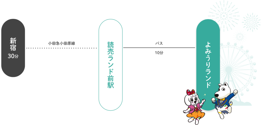 ポケパークカントー